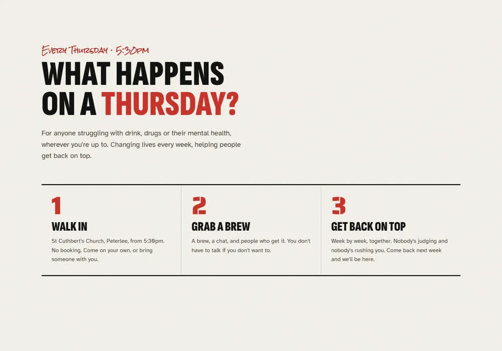 The Thursday section: What happens on a Thursday? Three steps: walk in, grab a brew, get back on top